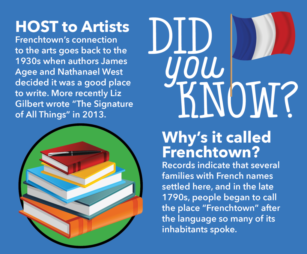 Frenchtown Hunterdon Main Streets